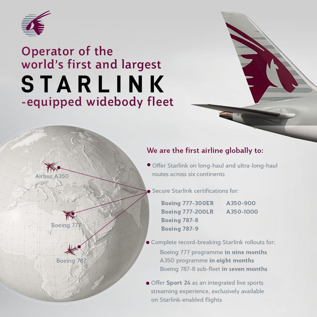 qatar airways