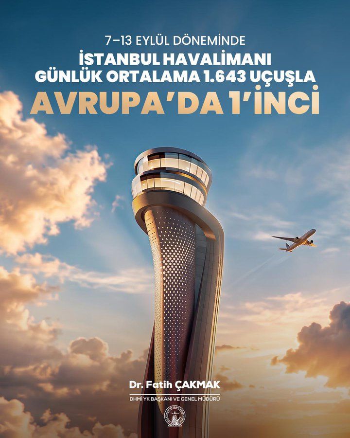 Türkiye Dünya Havacılığının Zirvesinde! 